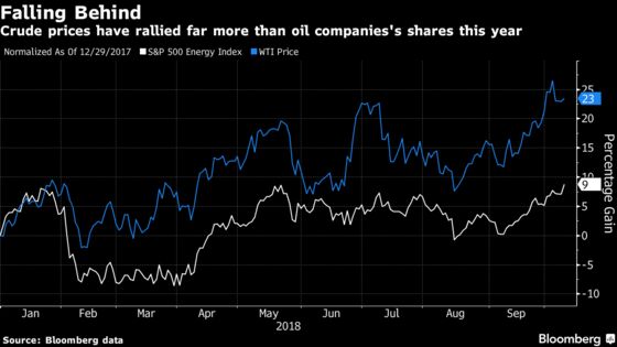 Big Oil Is About to Bury Skeptical Investors in Cash Pile
