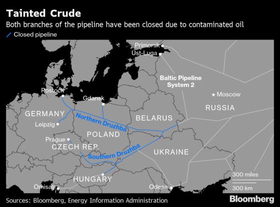 Russia to Fix Oil Pipeline Contamination Crisis in Two Weeks