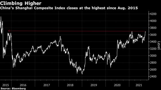 China Stocks, Currency Gain in Sign of Optimism for Local Assets