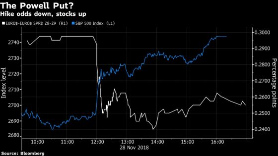 Don’t Count on the Fed Saving Stocks Again