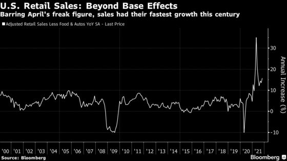 Covid Fear Shows Signs of Returning to the Stock Market