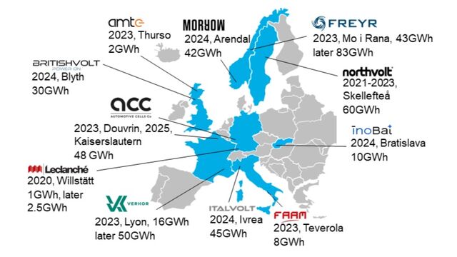 Company Profiles: European Battery Manufacturers | BloombergNEF