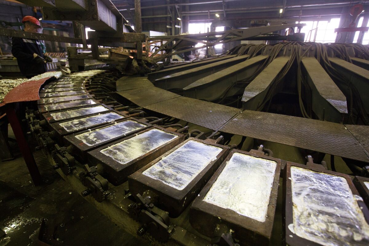 Another Industrial Metal Is Flashing Warning Signs