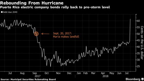 Puerto Rico Power Company CEO Expects Privatization in Two Years