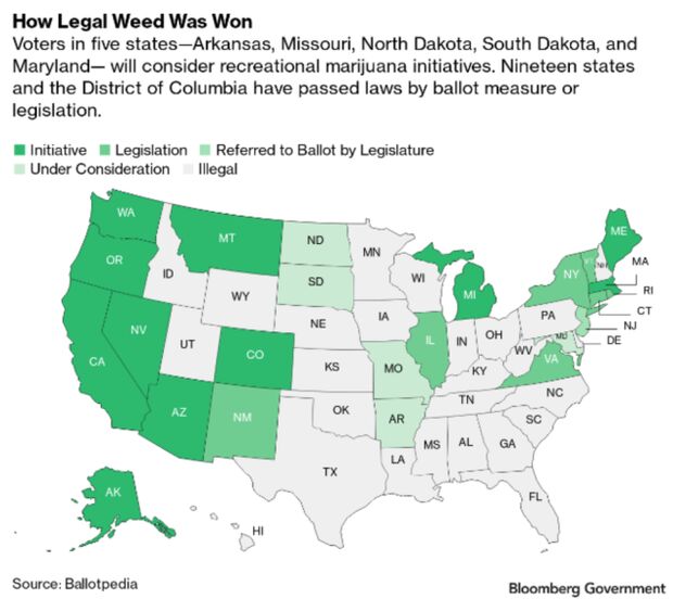 legal weed states