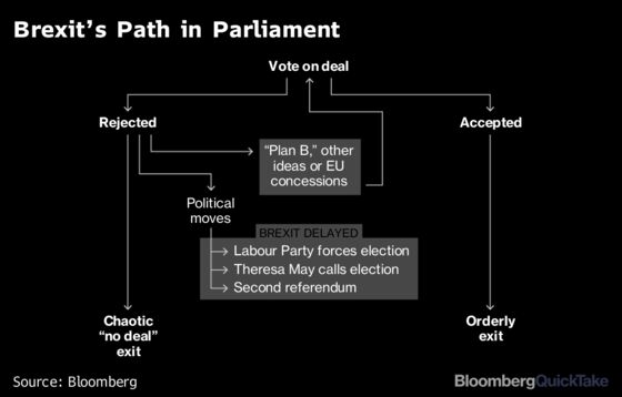 Brexit, Lies and Video