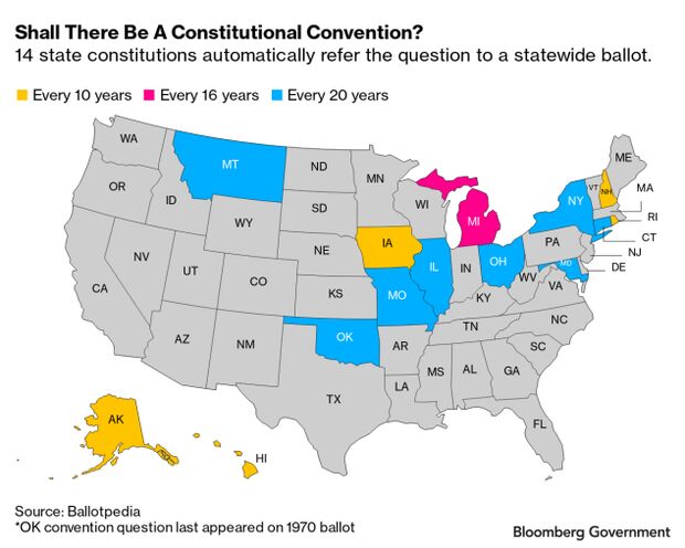 Ballot That Doesn't Mention Abortion Actually About Abortion (1) | Bloomberg Government