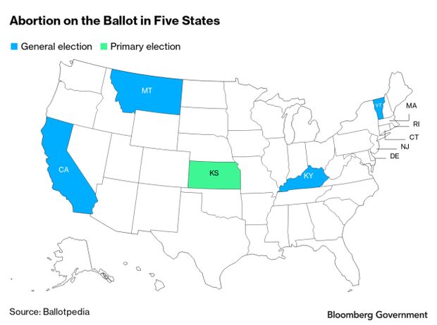 First Post-Dobbs Vote Tests Kansas Abortion Foes’ Strategy | Bloomberg ...