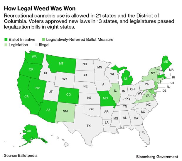 A Pot Legalization Election Like No Other Ballots & Boundaries