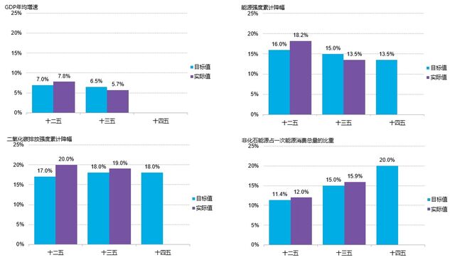 china-s-five-year-plan-to-lead-global-recovery-the-star