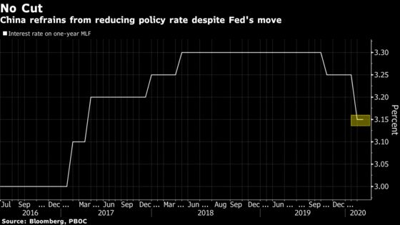 China Adds Cash to Banking System, Keeps Interest Rate Unchanged