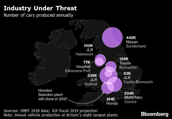 U.K. Is Said to Plan Car-Battery Factory to Halt Autos Decline