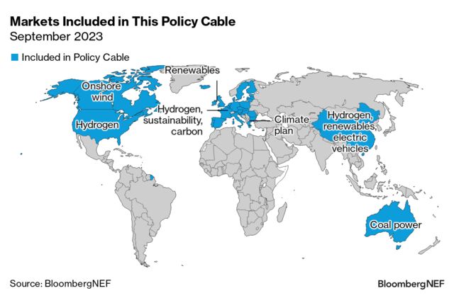 BNEF Policy Cable: It's Not Easy Bein' Green | BloombergNEF