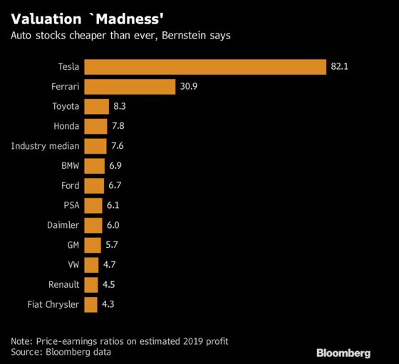 VW Could Succeed Where Musk Failed: With Mega-Buyout