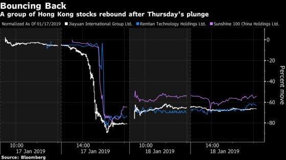 Hong Kong Stocks at the Center of Thursday's Sudden Crash Rebound