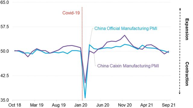 Industrial Metals Monthly: Supply Threatened By China Woes | BloombergNEF