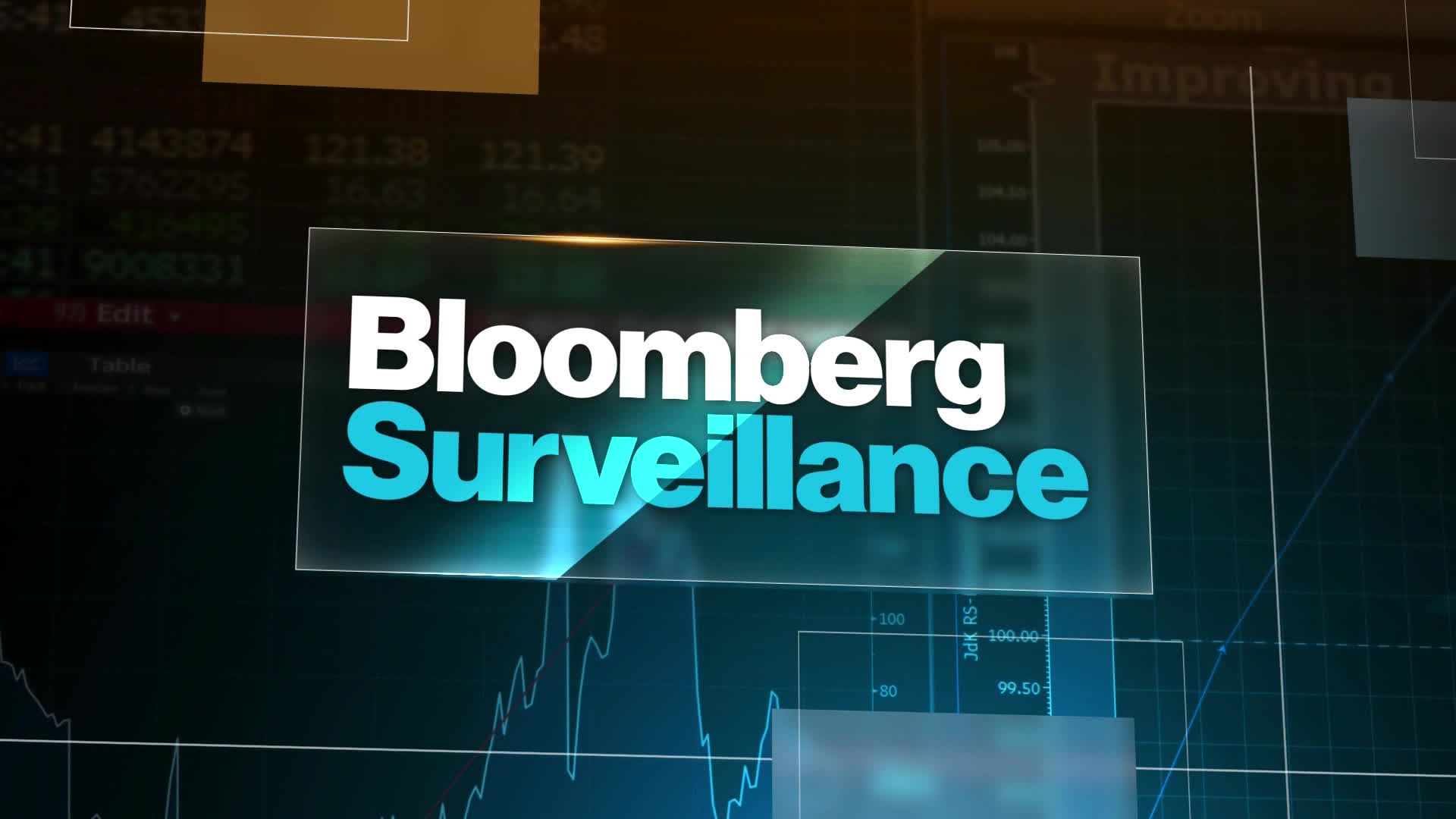 Watch Bloomberg Surveillance Simulcast Full Show 01/25/2023