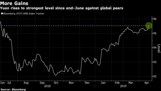 China's Stock Investors Are Still Hooked on Economic Stimulus