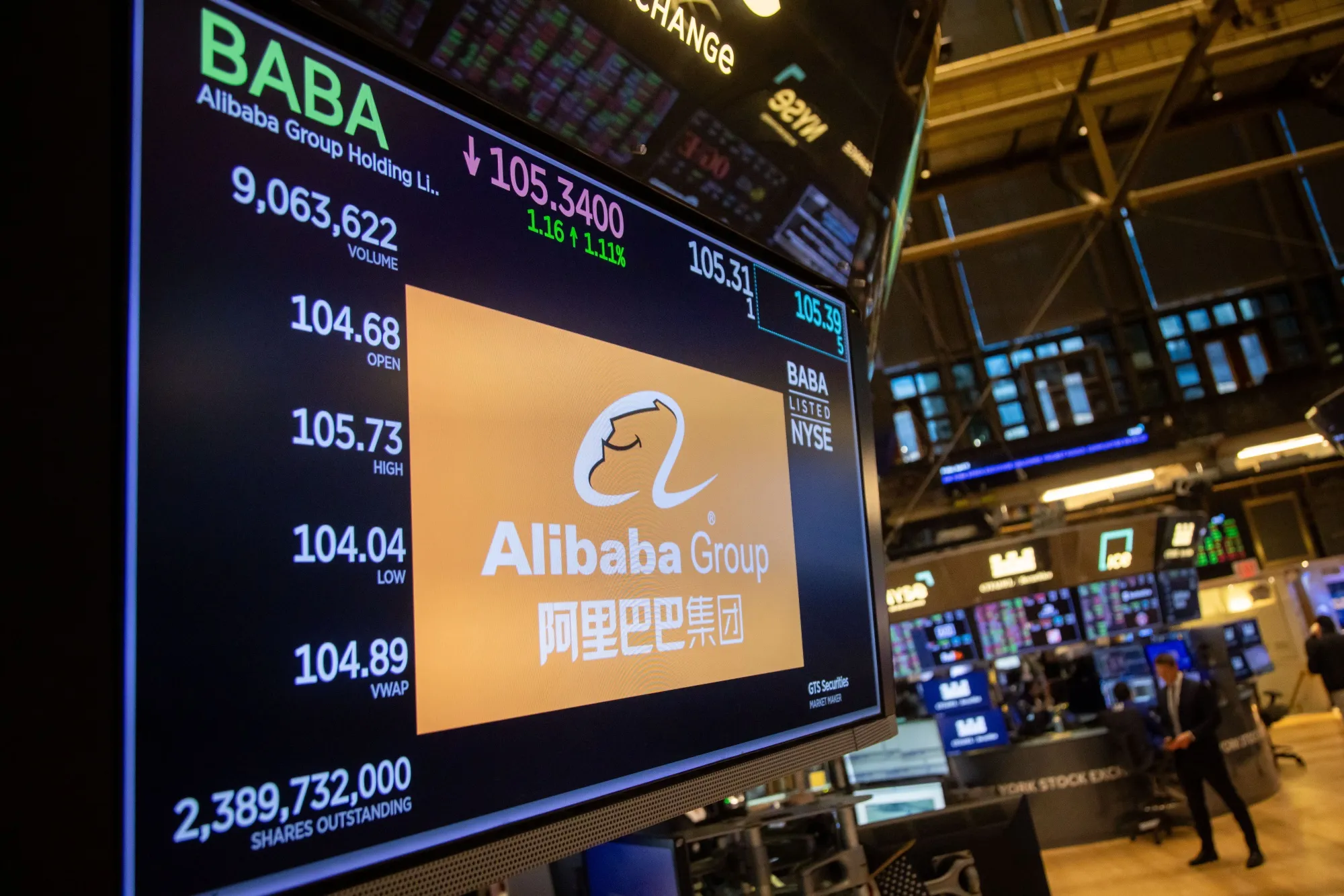 Will Trump Delist Chinese Stocks? Why Alibaba, JD.com Under Threat -  Bloomberg