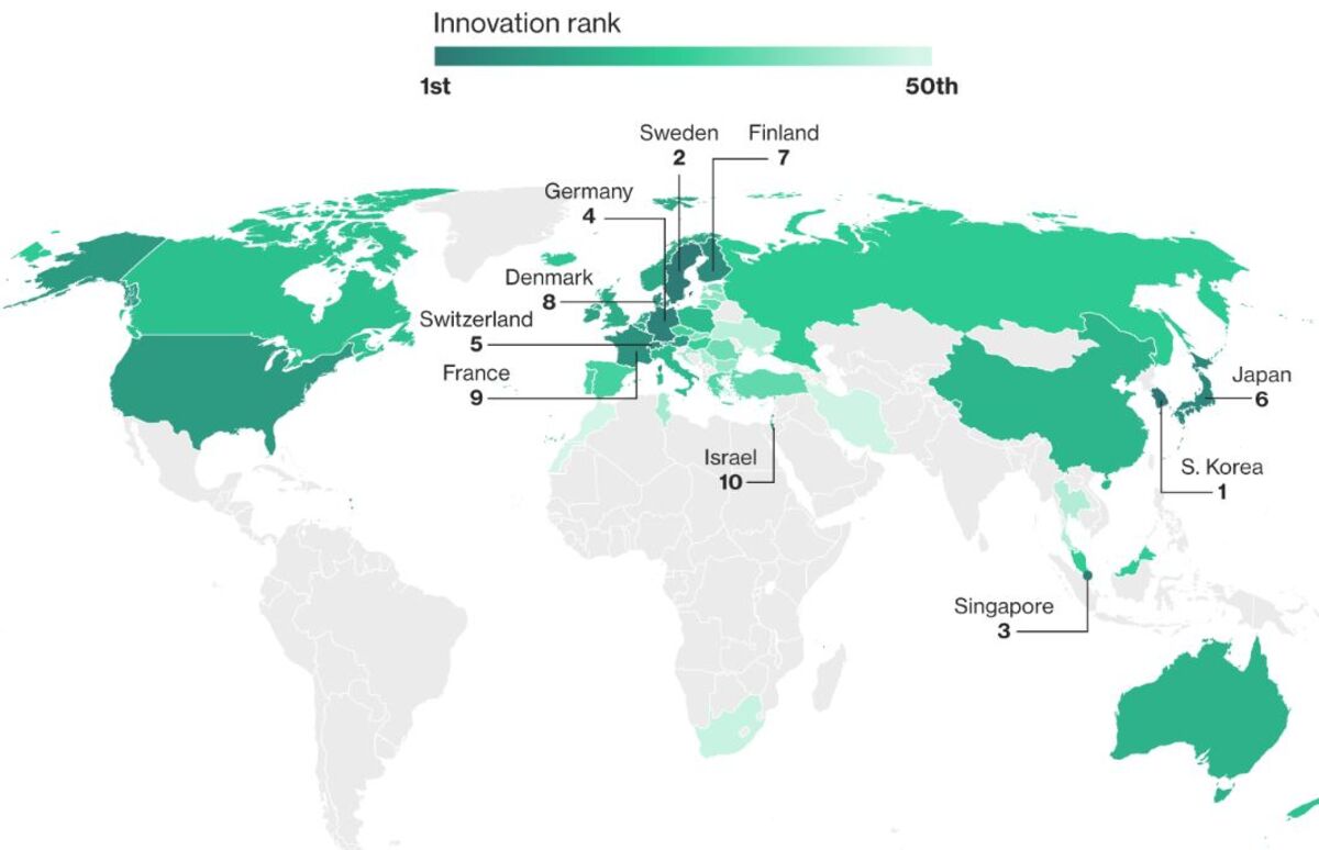 The U.S. Drops Out of the Top 10 in Innovation Ranking - Bloomberg