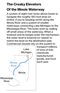 econ_riverchart27_graphic_360