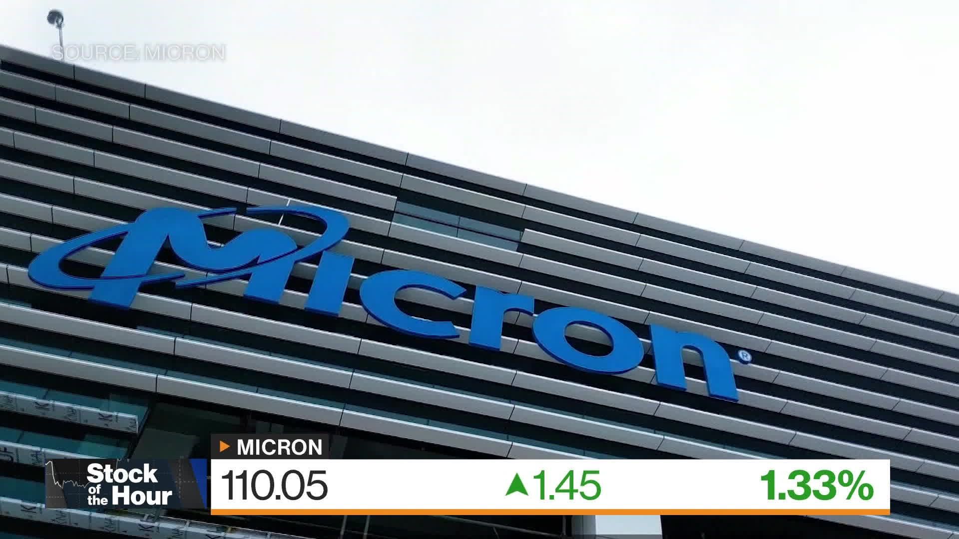 Vibrant Micron Reports Earnings Soon. Watch For This Surprise. View Art Vibrant Micron Reports Earnings Soon. Watch For This Surprise. View Art