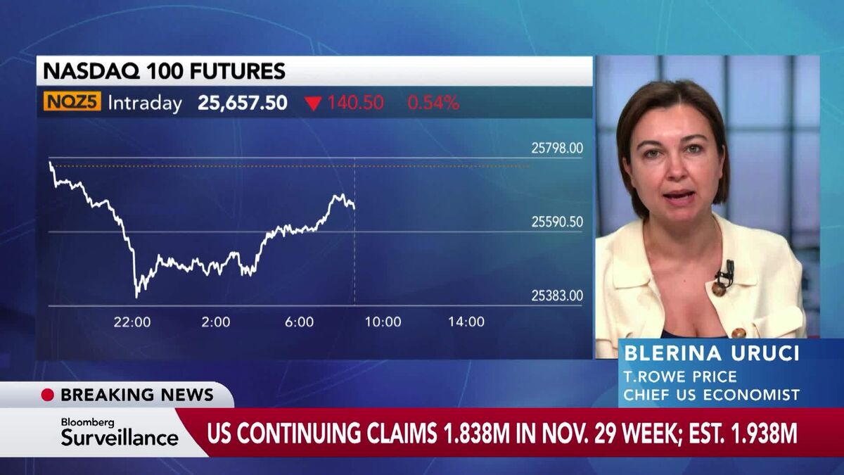 ⚫️ BLOOMBERG: "Fed: eccessive le preoccupazioni sulla debolezza del mercato del lavoro, secondo l'economista Blerina Uruci"