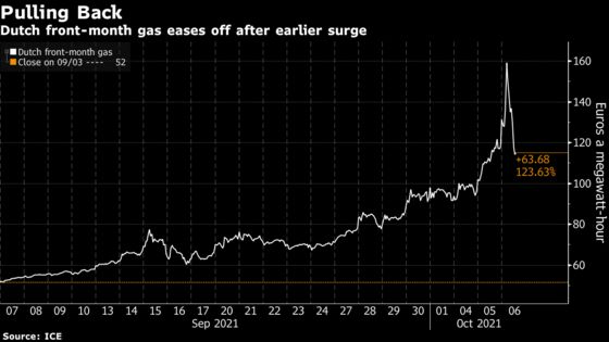 Russia Offers to Ease Europe’s Gas Crisis, With Strings Attached