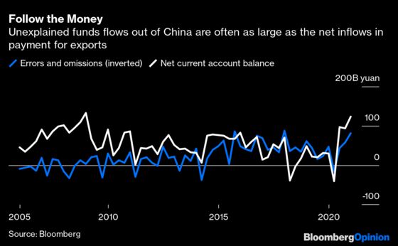 China’s Macau Crackdown Attacks the Symptoms, Not the Cause