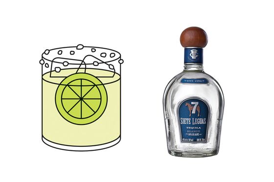 The Quickest Way to Master Your Favorite Cocktail