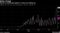Covid 19 confirmed deaths in Texas are ticking up