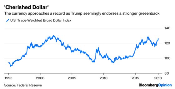 Traders Remember to Stop Crying and Start Buying