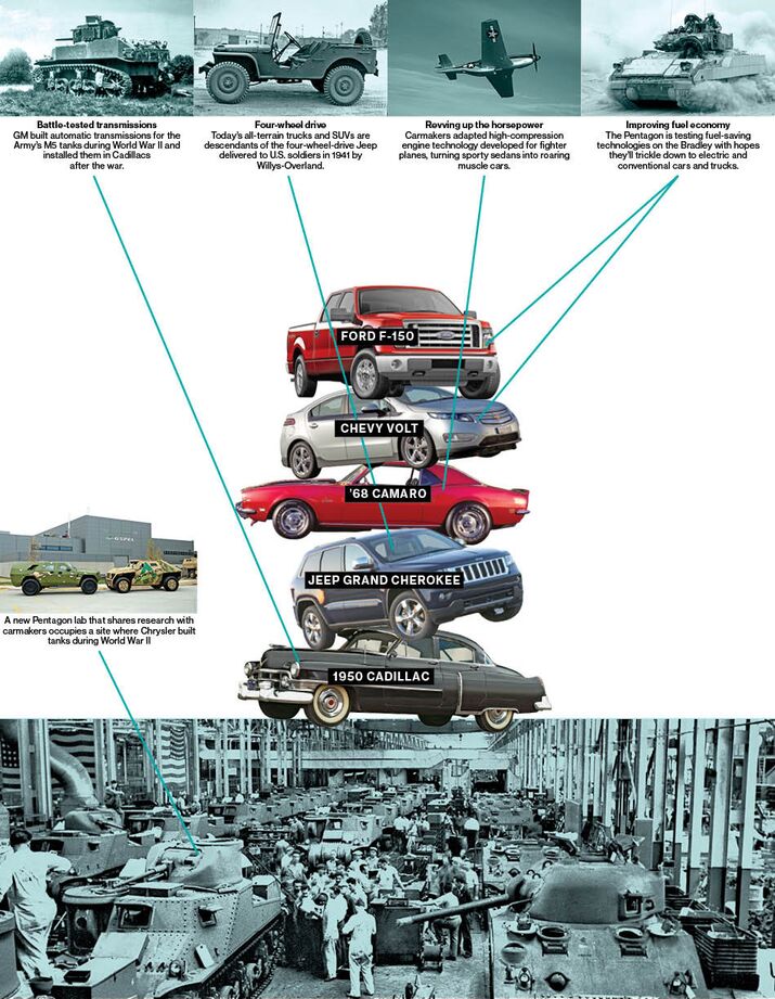 BusinessWeek Cover Image (12_21, 950x1224)