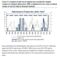 relates to 安全資産への逃避の動き、1990年以降で最も活発に-BofA