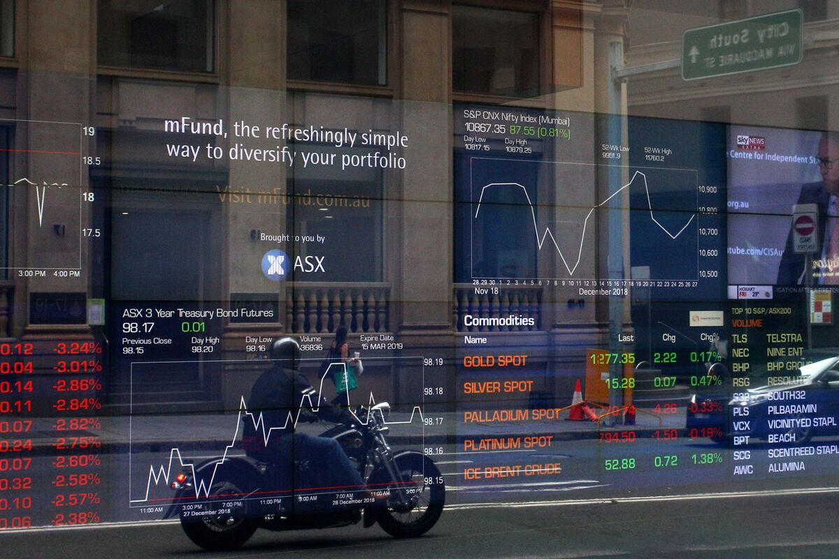 Asia Shares to Achieve, Treasuries Rally on US Jobs: Markets Wrap