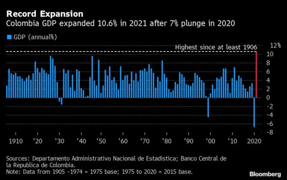 Colombia to Cut Tariffs on Almost 200 Items to Fight Inflation