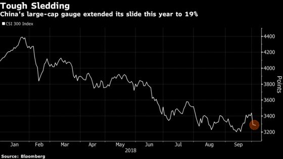 China Liquor Stocks Slide as Tax Rumor Rattles Investors