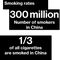 The Chinese Government Is Getting Rich Selling Cigarettes