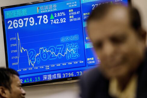 Hong Kong Stock Market