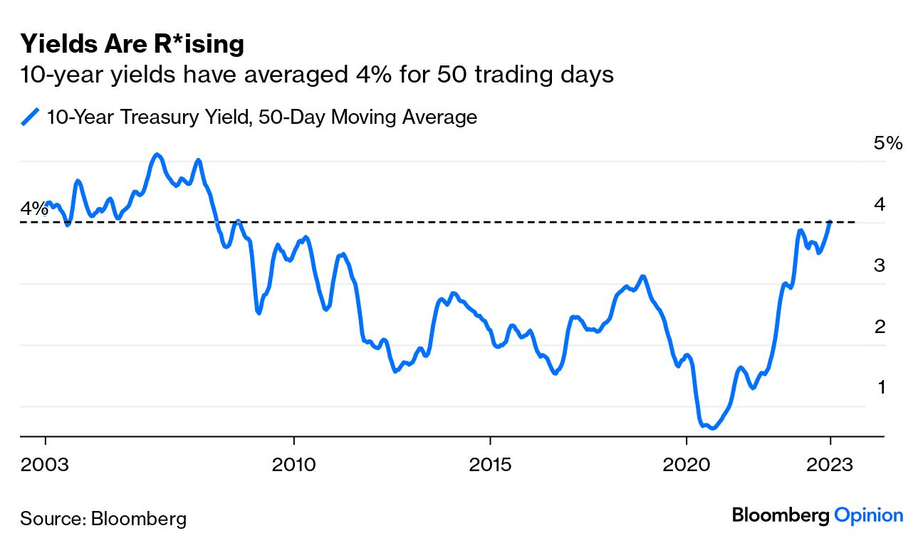 Meme Stocks: The GameStop Short Squeeze Is Now a Movie - Bloomberg