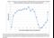 elephant graph