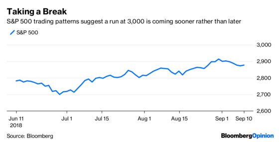 September Slump’s Just a Pause That Refreshes