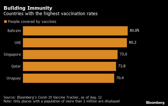 The World May Never Reach Herd Immunity Against Covid-19