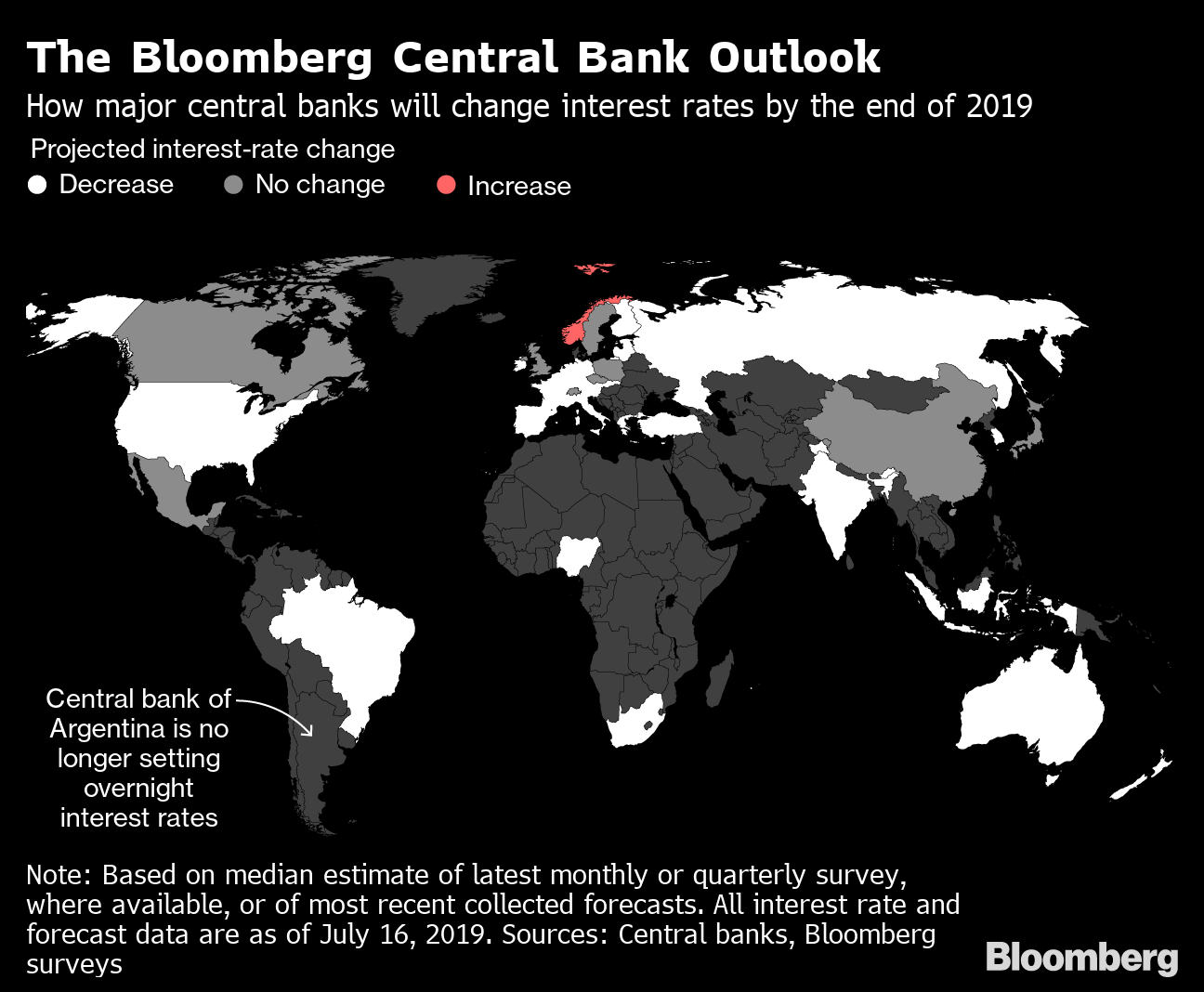 Bank Interest Rates 2019 Speeches Publications Press Releases And Analysis By The Leading 1437