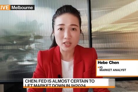 IG's Chen on Markets