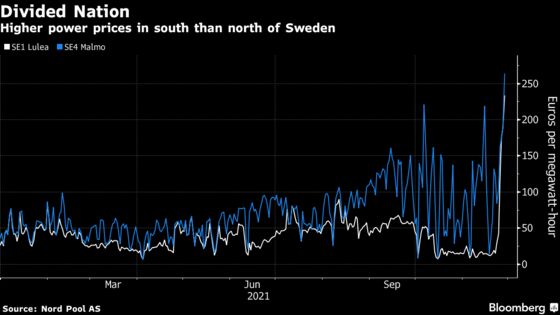Baker Hikes Price of Sweden’s Favorite Bread on Surging Energy Costs
