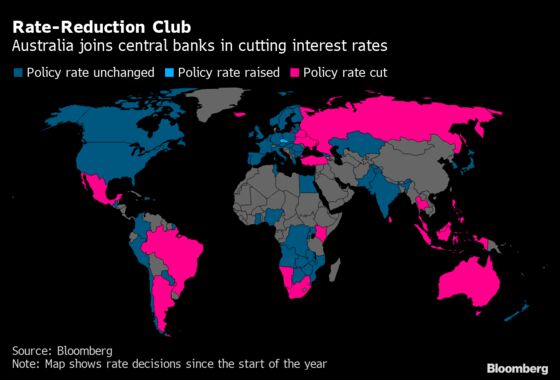 India’s RBI Chief Sees Rate Cut as Option Amid Virus Threat