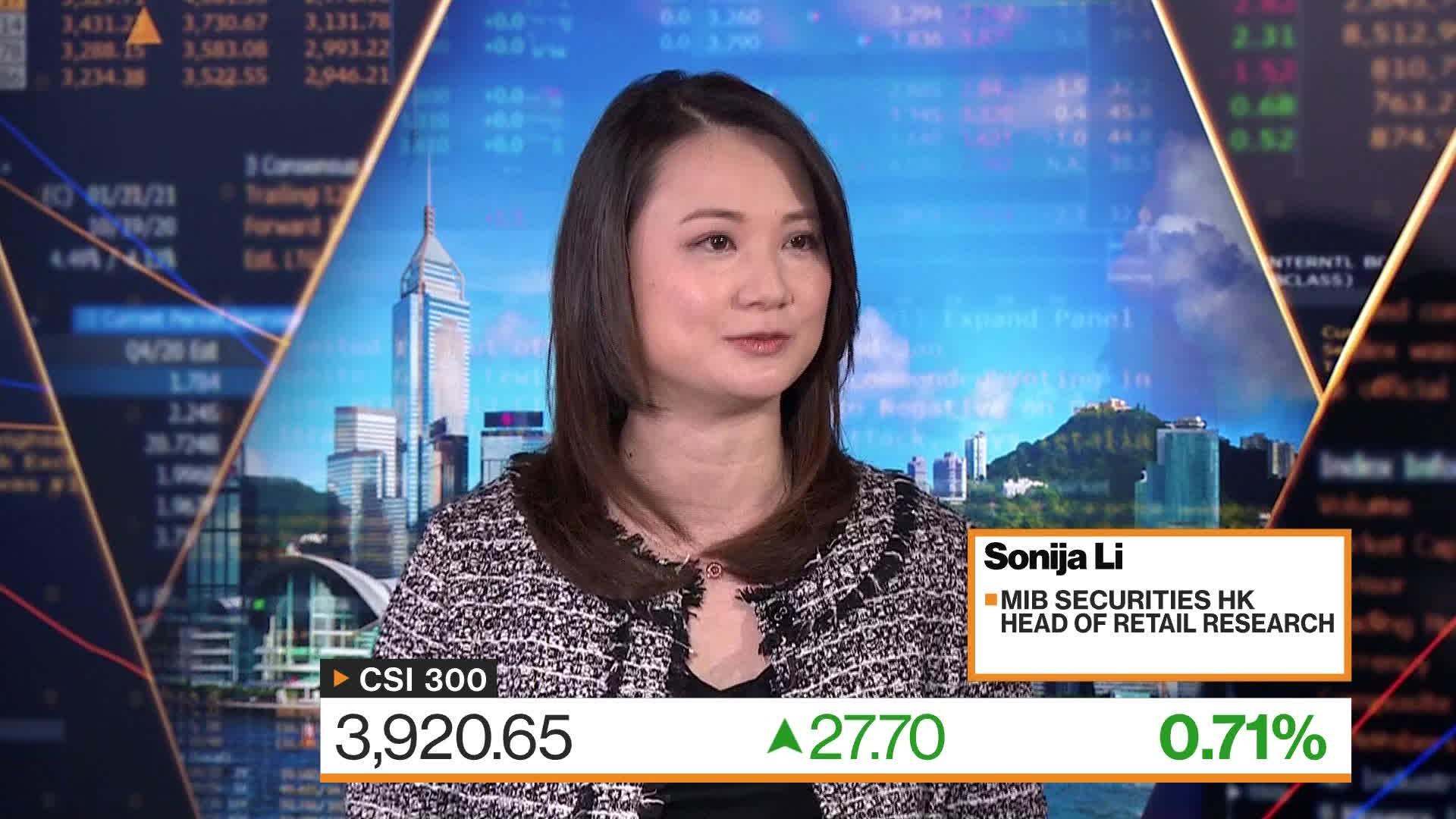 Watch MIB Securities HK's Li On Markets - Bloomberg