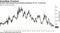 Growth risks among forces buoying purchases of U.S. Treasuries