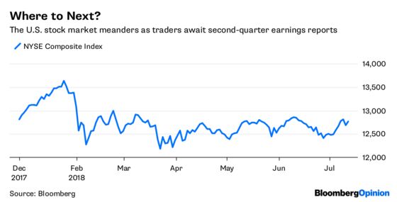 Trade-Weary Investors Seek Earnings Clarity. Good Luck.